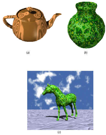 Examples of synthesized results