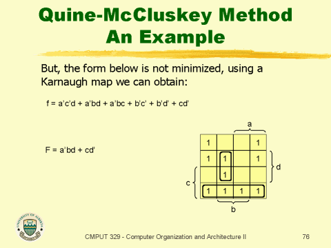 Quine-McCluskey Method