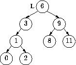 C Code To Delete A Node In Binary Search Tree