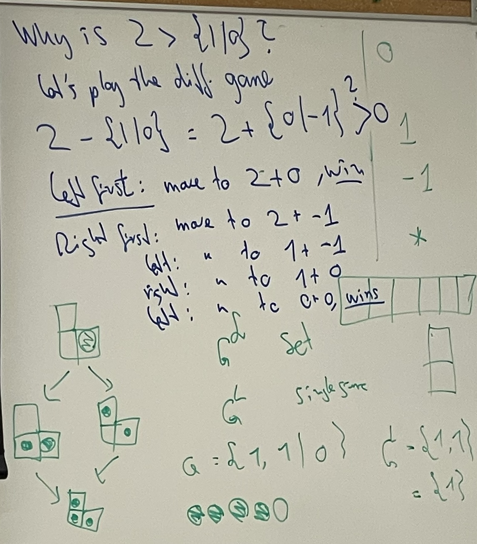Whiteboard 2