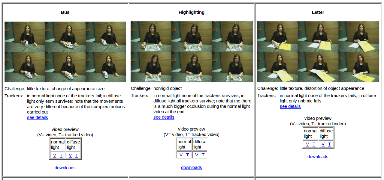 preview complex task