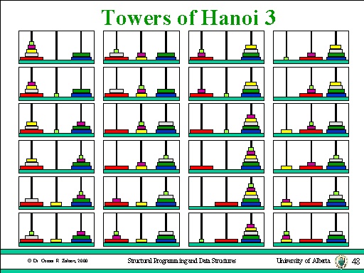 hanoi towers visualzier
