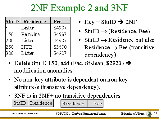 2NF Example 2 and 3NF