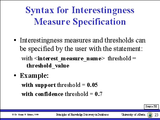 syntax-for-interestingness-measure-specification