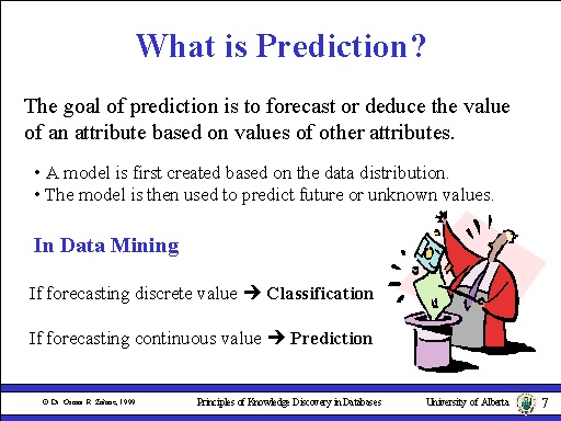 What Is Prediction 