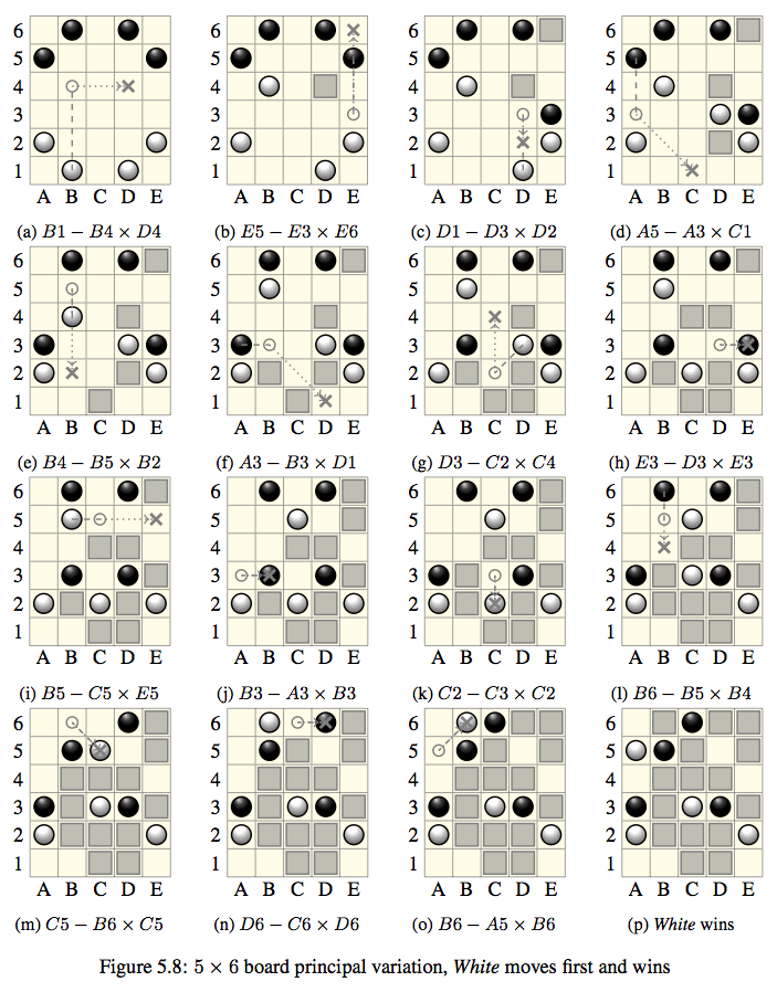 5x6 Amazons principal variation