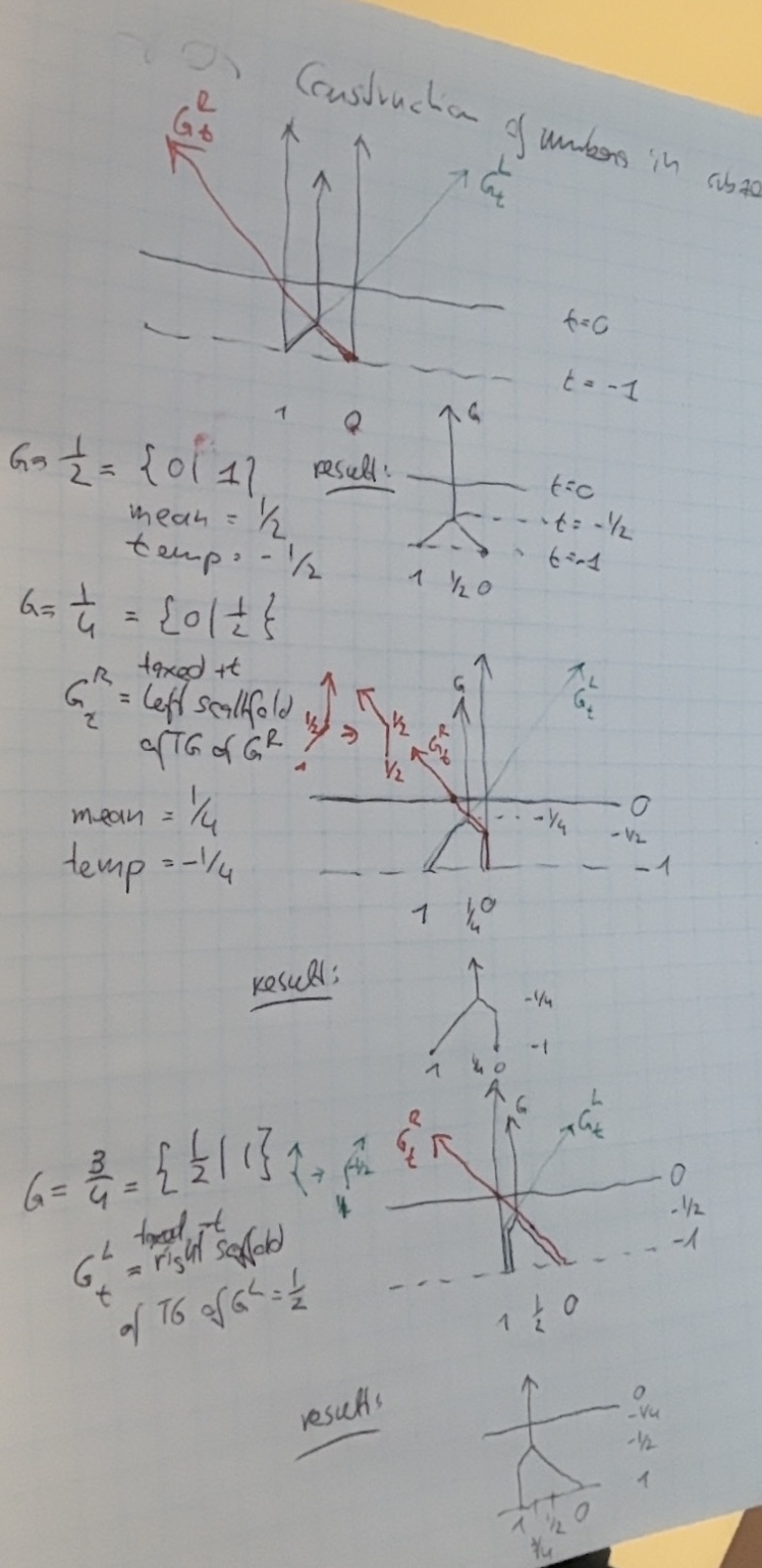 thermographs-of-numbers.jpg