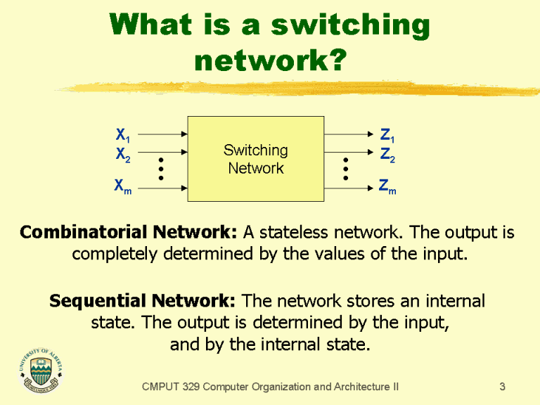 What is a switching network?