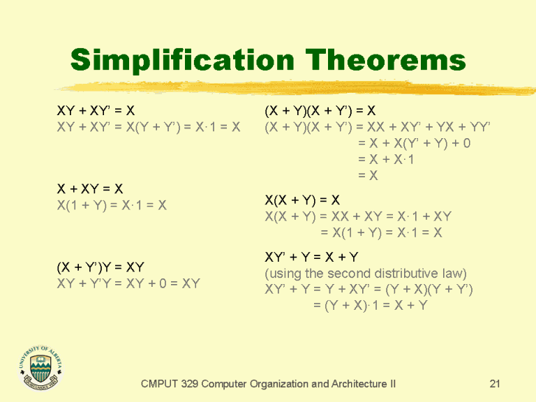 the-art-of-simplification-the-renegade-coder