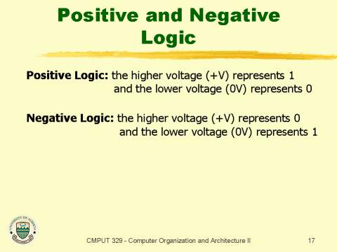 Positive and Negative Logic