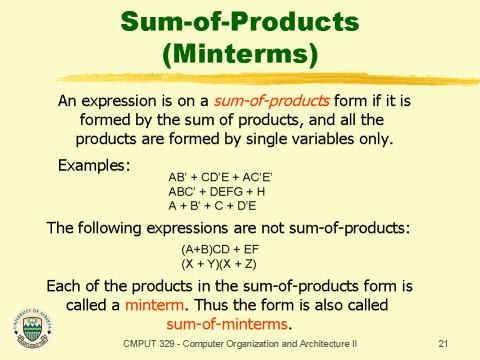 sum minterms