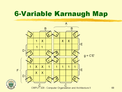 6 Variable Karnaugh Map   Img068 