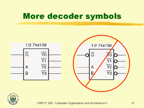 More decoder symbols