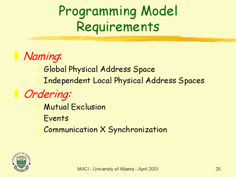 Programming Model Requirements