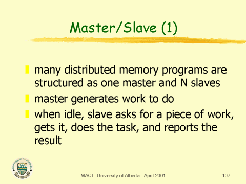 Master/Slave (1)