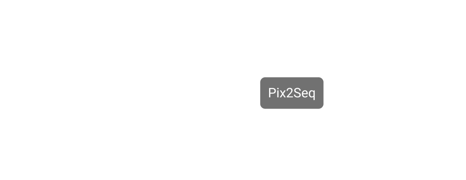 Pix2Seq Static Object Detection