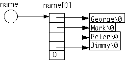 IMAGE imgs/lec-06.sli03.gif