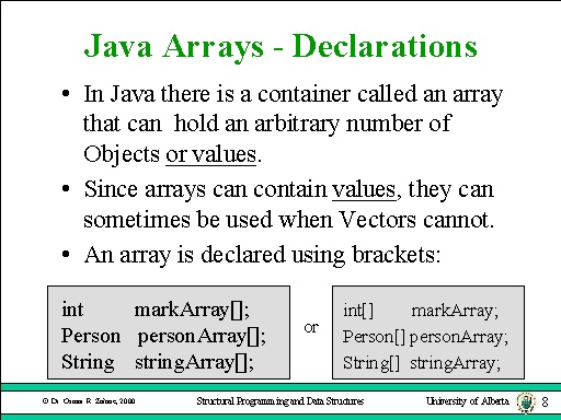 Java Arrays - Declarations