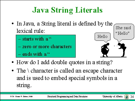 Java String Literals