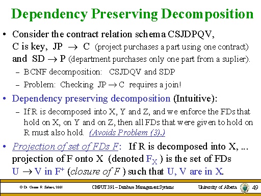 Dependency Preserving Decomposition