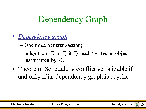 dependency graph builder online