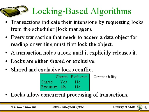 Locking-Based Algorithms