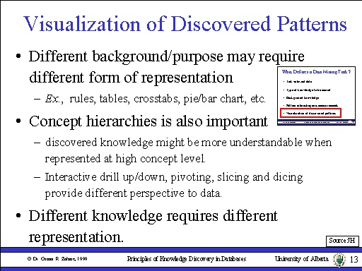 presentation and visualization of discovered patterns