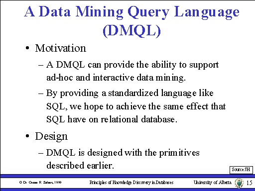 A Data Mining Query Language (DMQL)