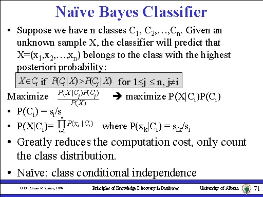 Na Ve Bayes Classifier