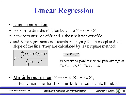 Linear Regression